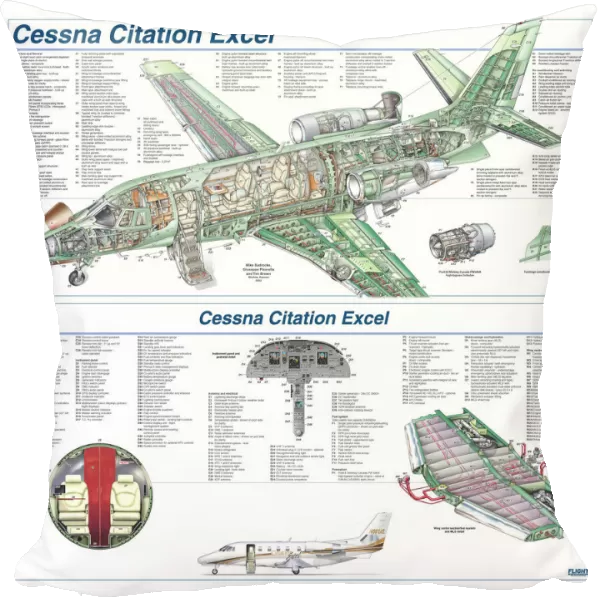 Cessna Citation Excel Cutaway Poster