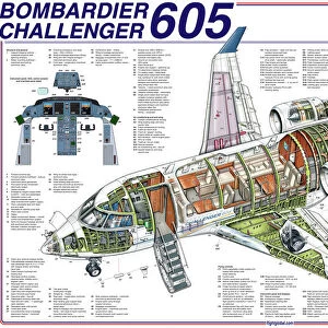 Popular Themes Jigsaw Puzzle Collection: Bombardier Cutaway